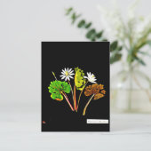 Postale Carte postale-Art botanique-Mary Delany 14 (Debout devant)