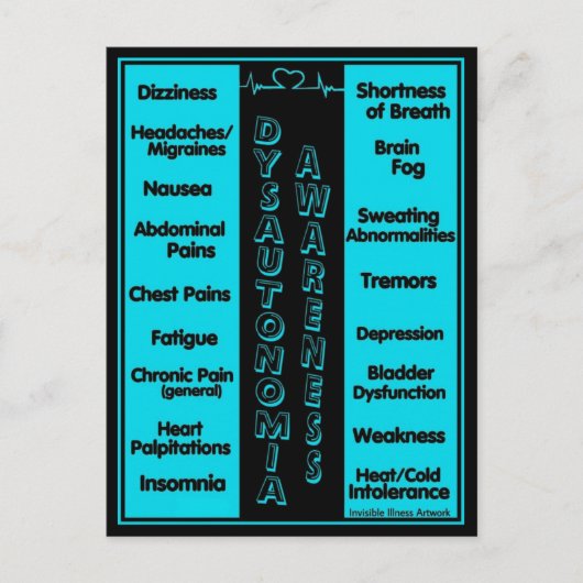 Postale CARTE POSTALE...DYSAUTONOMIE - Symptômes (Devant)