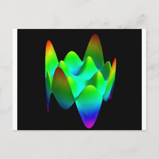 Postale Carte postale: Zernike polynomial Z(8,4) dos blanc (Devant)
