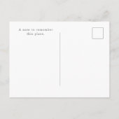 Postale Carte souvenir de location de vacances de maison d (Dos)