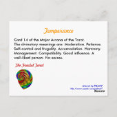 Postale Carte Tarot Température (Dos)