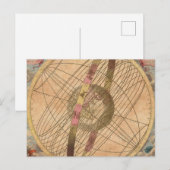 Postale Carte vintage Antique Découpage Compas nautique (Devant / Derrière)