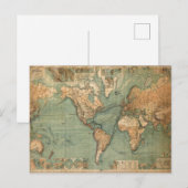 Postale Carte vintage du monde antique (Devant / Derrière)