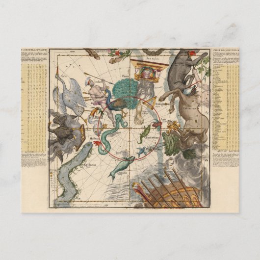 Postale Carte vintage du pôle Sud (Devant)
