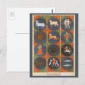 Postale Carte zodiaque céleste vintage, astrologique, 1475 (Devant / Derrière)