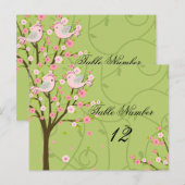 Postale Cherry Blossom Birds Numéro de tableau Carte posta (Devant / Derrière)