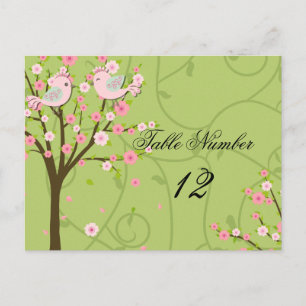 Postale Cherry Blossom Birds Numéro de tableau Carte posta