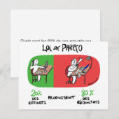 Postale Coaching Carte "Loi de Pareto" (Devant / Derrière)
