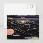 Postale Détail d'une carte des planètes (Devant / Derrière)