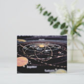 Postale Détail d'une carte des planètes (Debout devant)