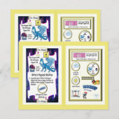 Postale Dragon de table périodique - Carte d'azote (Devant / Derrière)