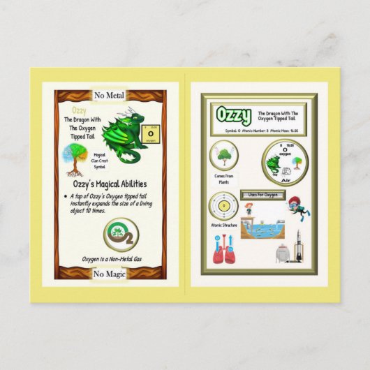 Postale Dragon de table périodique - Carte d'oxygène (Devant)