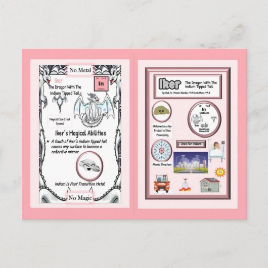 Postale Dragon de table périodique - Carte Indium (Devant)