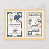 Postale Dragon de table périodique - Carte Molybdène (Dos)