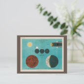 Postale Eclipse antique de la Lune Dessin, 1908 Carte post (Debout devant)
