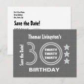 Postale Faire-part Carte de sauvegarde d'anniversaire 30 ans moderne  (Devant / Derrière)