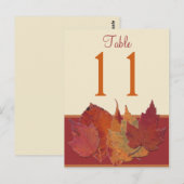 Postale Feuilles d'automne II Numéro de tableau Carte post (Devant / Derrière)