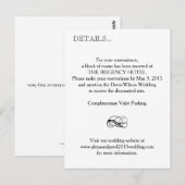 Postale Instructions et détails Insérer une carte (Devant / Derrière)