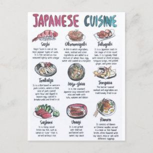 Postale Japanese keuken Briefkaart