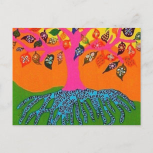 Postale L'Arbre de la connaissance de l'arbre de vie Carte