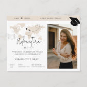 Postale L'aventure de voyage de la Carte du Monde commence (Devant)