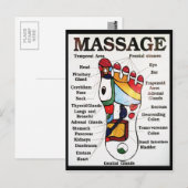 Postale Massage de pieds thaïlandais ~ Carte de réflexolog (Devant / Derrière)
