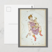 Postale Miroir d'Urania, Carte céleste d'astronomie vintag (Devant / Derrière)