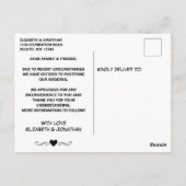 Postale Modifier la date Bateaux à voile sur la carte post (Dos)