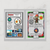 Postale Mohdort Présente la Carte à Collectionner de Meitn (Dos)