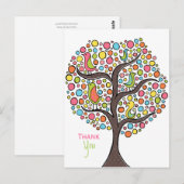 Postale N'importe quelle carte de note d'appréciation du M (Devant / Derrière)