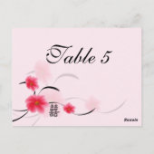 Postale Numéro de tableau Carte Fleur rose Double Bonheur (Dos)