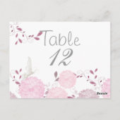 Postale Papillons et chrysanthèmes roses Carte Table (Dos)