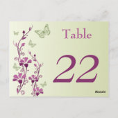 Postale Papillons floraux pourpres, verts Carte Numéro de  (Dos)