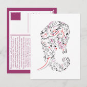 Postale perte d'éléphant-mère carte de sympathie ornée (Devant / Derrière)