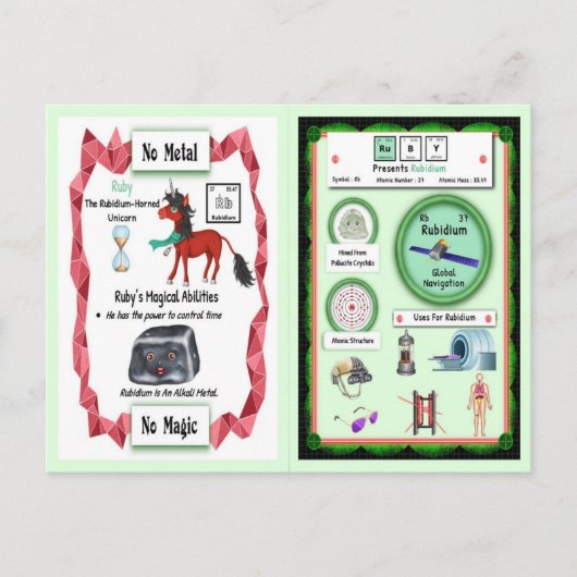 Postale Ruby - Rubidium Horn Carte de jeu Unicorn (Devant)
