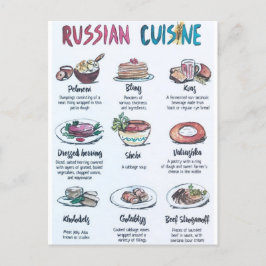 Postale Russian keuken Briefkaart