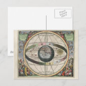 Postale Scénographie de la carte des étoiles de cosmograph (Devant / Derrière)