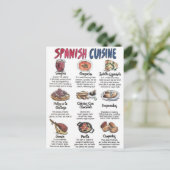 Postale Spanish-keuken Briefkaart (Staand voorkant)
