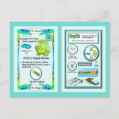 Postale Tableau Périodique Dragon - Carte Chlorine (Dos)