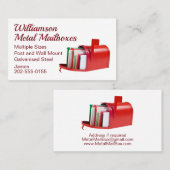 Postbus Visitekaartje (Voorkant / Achterkant)