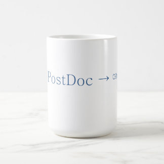 PostDoc nadert oneindig - koffiemok
