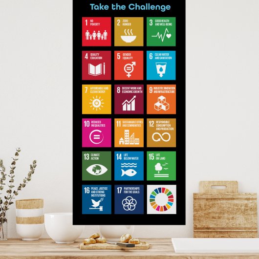 Poster (Keuken)