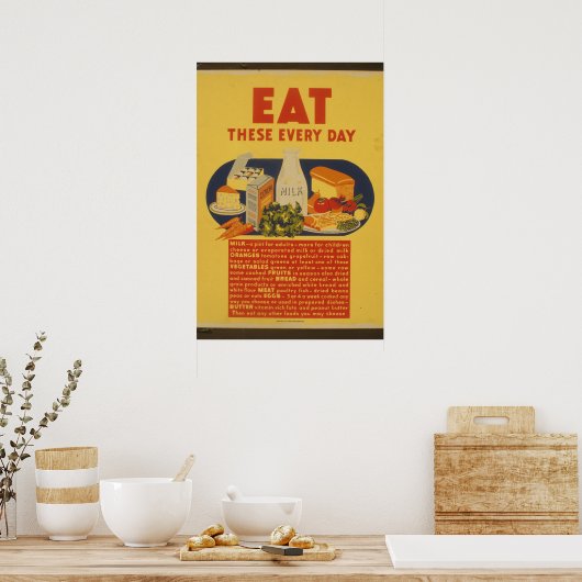  Poster (Keuken)