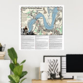 Poster (Bureau à domicile)