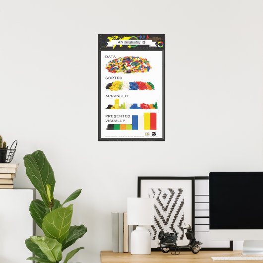 POSTER  (Bureau à domicile)