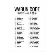 和文モールス符号(Wabun Code) Japanese Morse Code