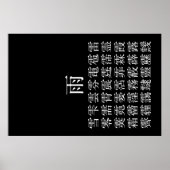 POSTER 雨 と 雨 冠 の 漢 字 (Devant)