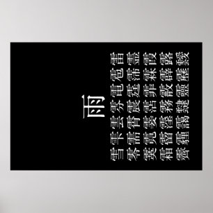 POSTER 雨 と 雨 冠 の 漢 字