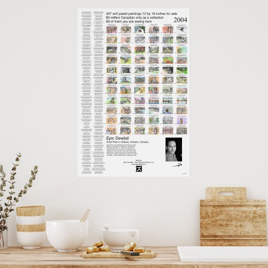 Poster 04 Dream art (Cuisine)