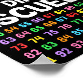 Poster 100 Dias De Escuela Enseignant Espagnol (Coin)